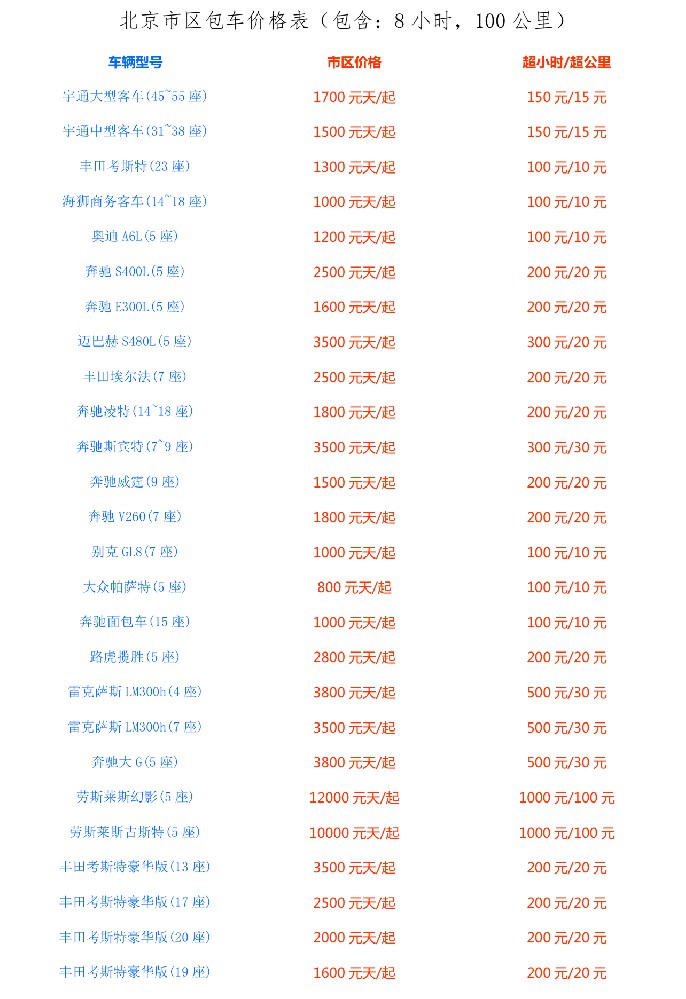 北京租車2025年最新收費標準租車報價(包含首汽大巴價格) 北京租車2025年最新收費標準租車報價(包含首汽大巴價格)