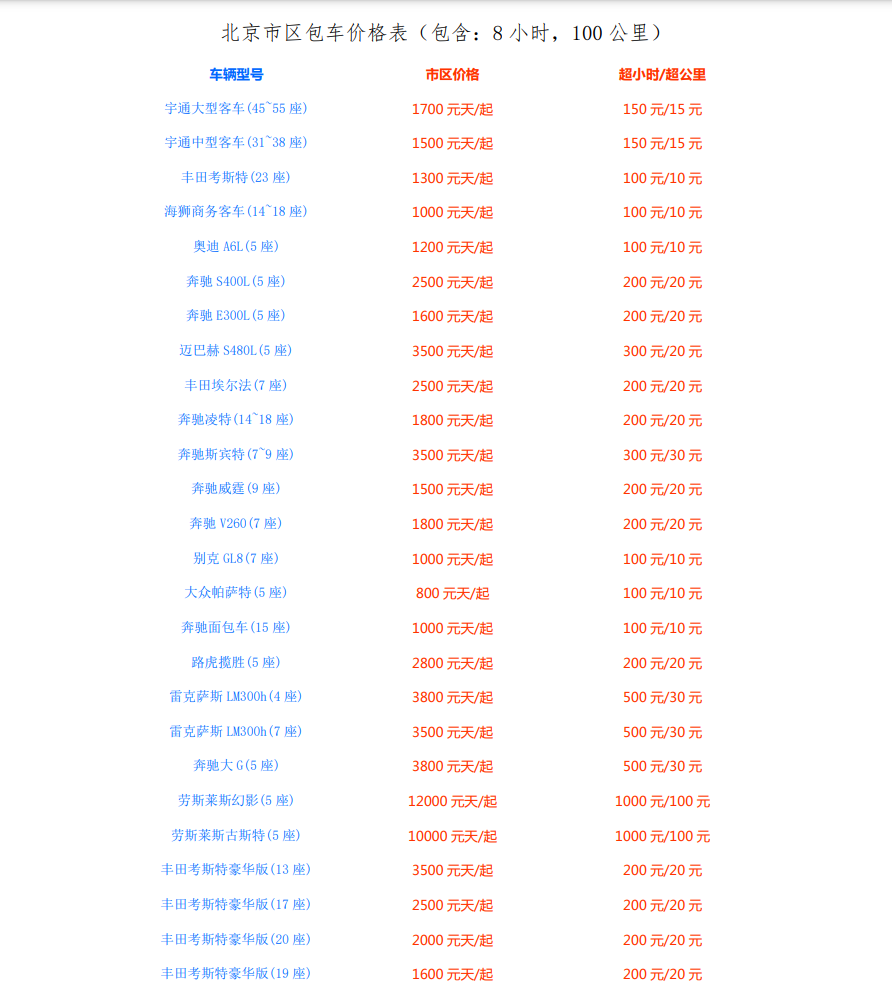 2026年北京汽車租賃最新報價明細表